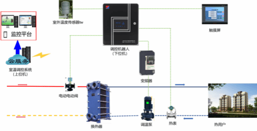 冰球突破-冰球电游豪华版_MG冰球游戏